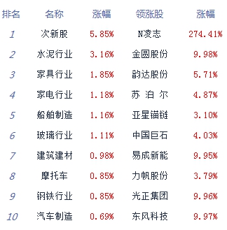 澳门三肖三码期期准精选1是走