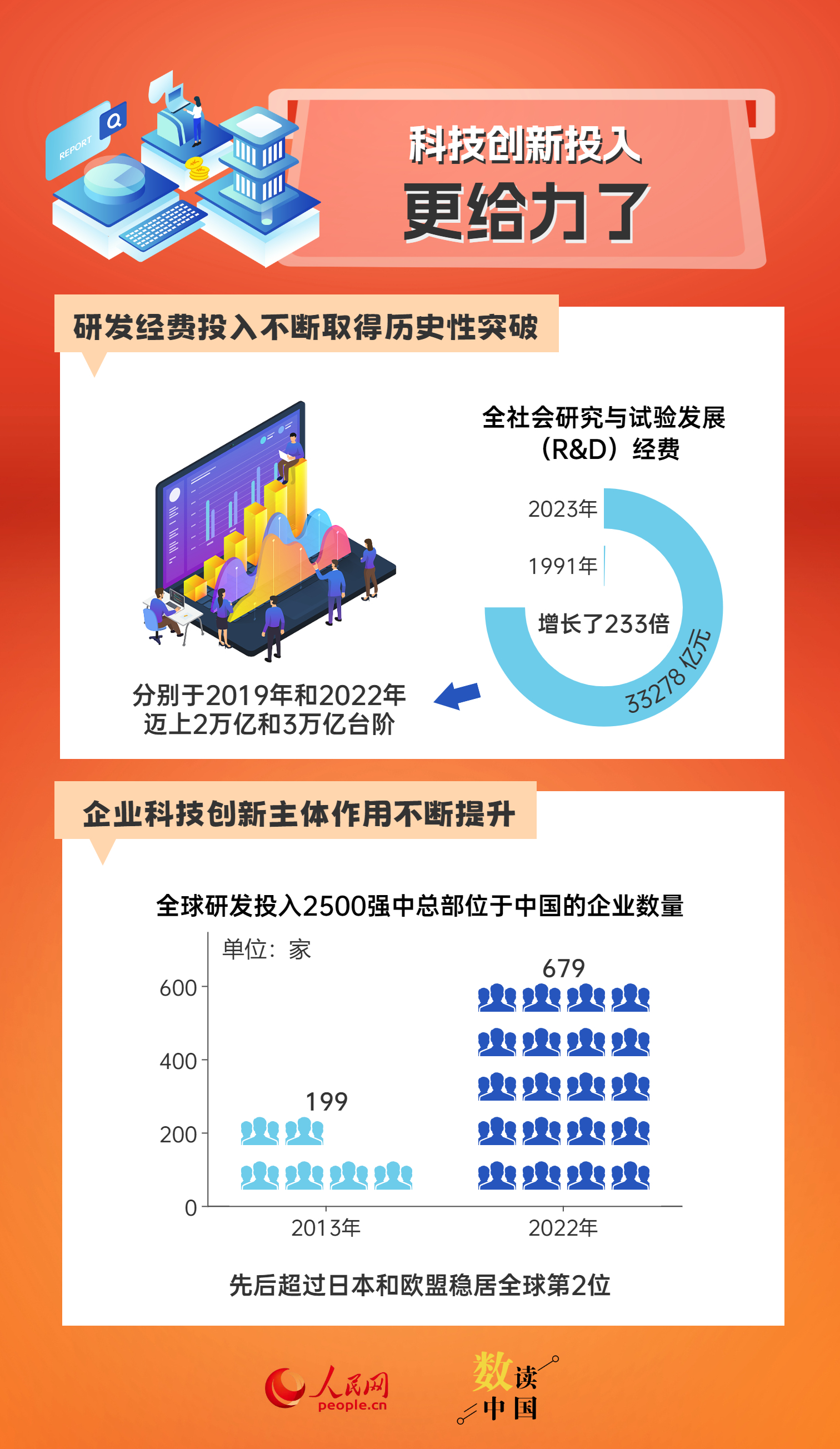 新澳彩资料免费资料大全148期