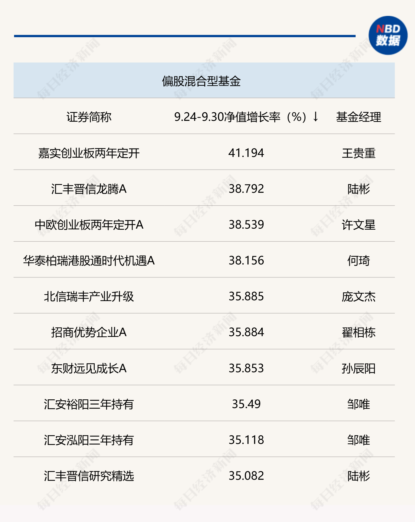 澳开奖结果2025开奖记录查