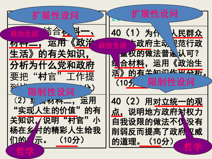 2025管家婆正版六肖料