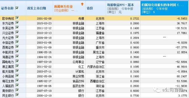 2024年一码一肖100%准确