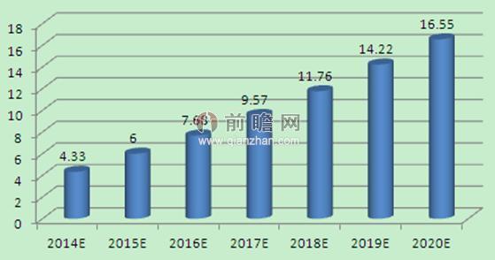 澳门2025管家婆资料正版大全