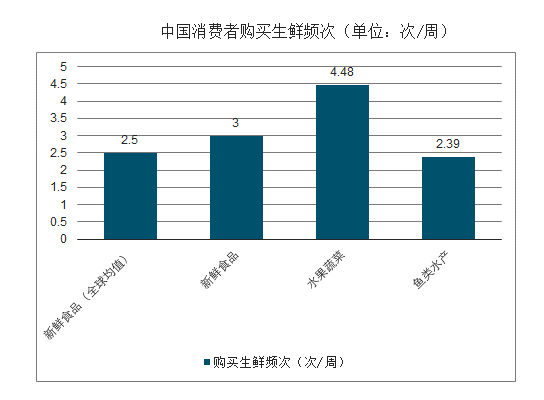 2025新澳免费资料包中