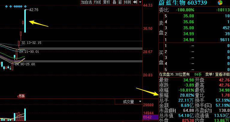 澳门六6合宝典49图