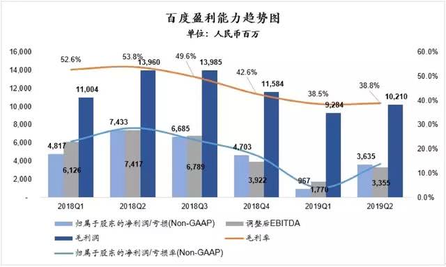 2025年澳门免费精准资料管冢婆