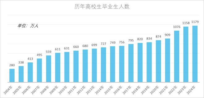 香港2024开奖结果开奖