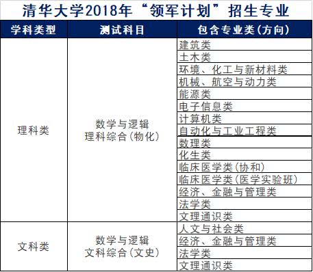 新澳2025年免资料费