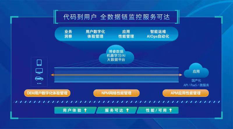 管家婆2025新澳正版资