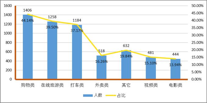 一码一肖开奖结果八百图库