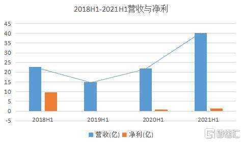 新澳门开奖结果开奖直播,新澳门开奖结果直播与战略方案优化的探索,实地验证方案策略_4DM16.10.81