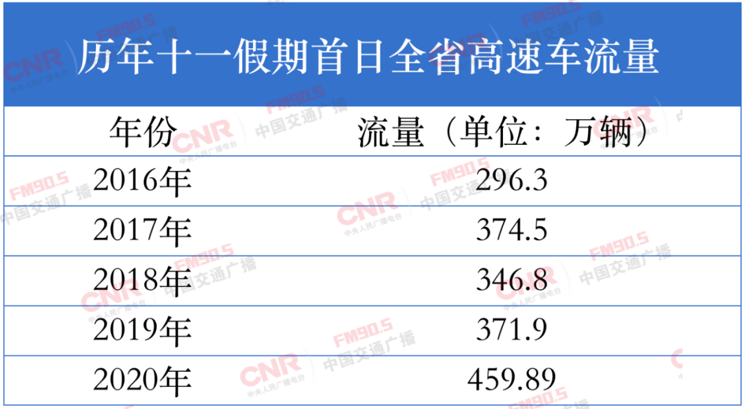 老澳门2025历史记录查询