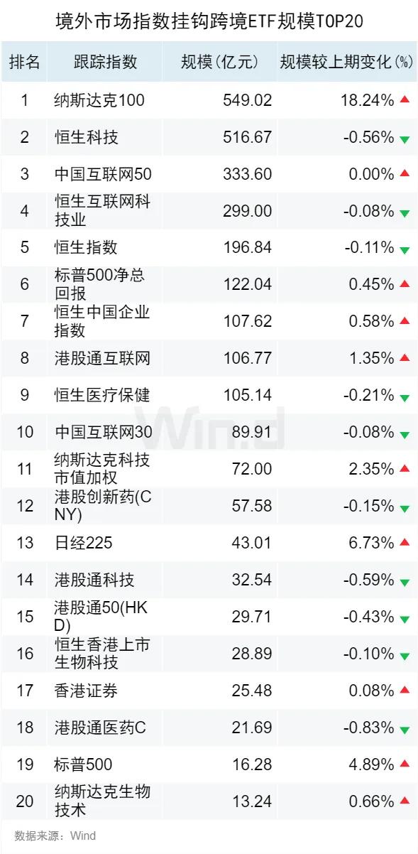 2024今晚澳彩开奖结果查询