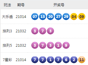 最新开奖结果大全八百图库