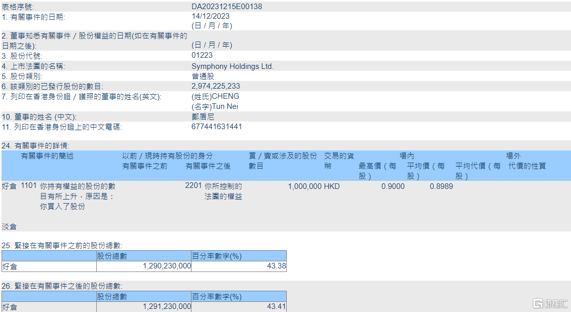 7777788888精准新传真功能介绍