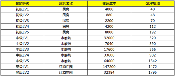 澳门249期开什么生肖