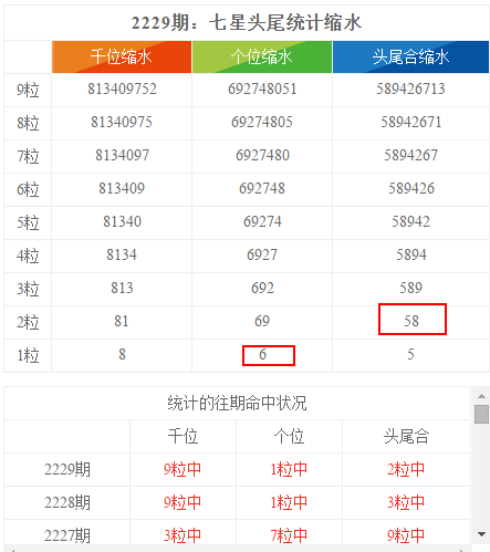 新澳门彩开奖结果查询,新澳门彩开奖结果查询与实地数据验证执行的探索——网红版88.79.42,迅速处理解答问题_C版27.663