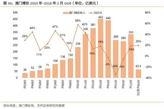 2024新澳门天天开图,探索新澳门，2024年天天开图实证解析与复古魅力,迅速处理解答问题_C版27.663