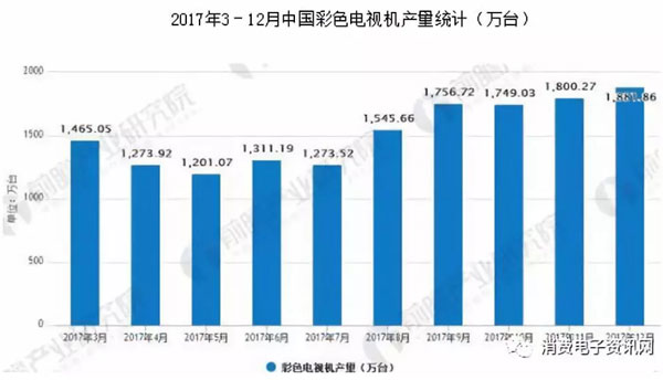 2025香港天天开彩免费,未来香港的发展与ChromeOS的技术革新,迅速处理解答问题_C版27.663