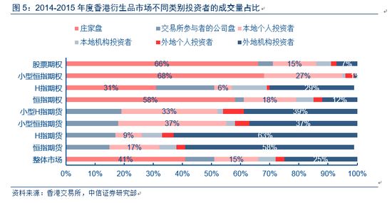 香港码开奖结果