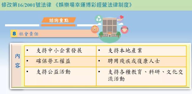 今天澳门晚上开什么码