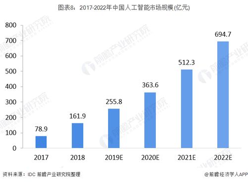 2024年新澳门内部传真资料,探索未来科技，快捷方案问题解决与Tizen技术在澳门的新应用,专业解析评估_suite36.135