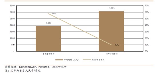 2025香港今期开奖号码是多少