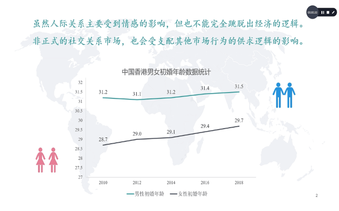 天下彩328cc彩天下,天下彩与彩天下，一个整体的规划与展望,高速方案规划_领航款48.13.17