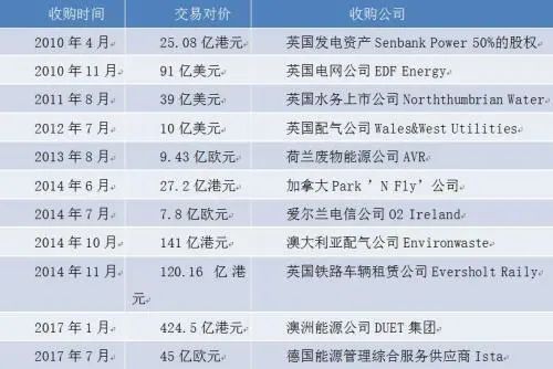 澳门开奖结果 开奖记录2025年香港