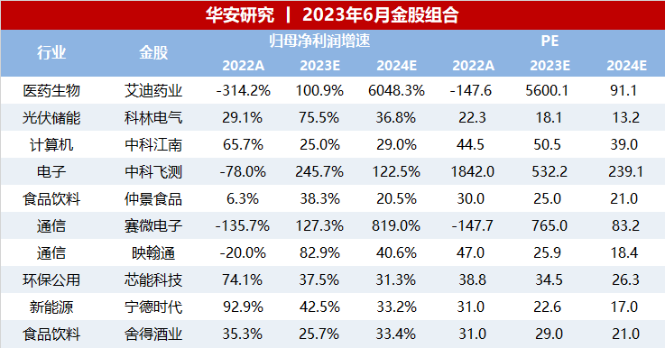 2025年澳门开奖结果出