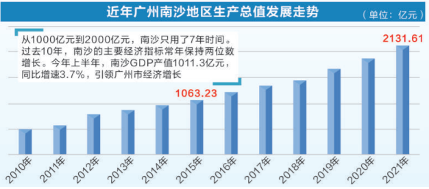 香港澳门最快开奖时间