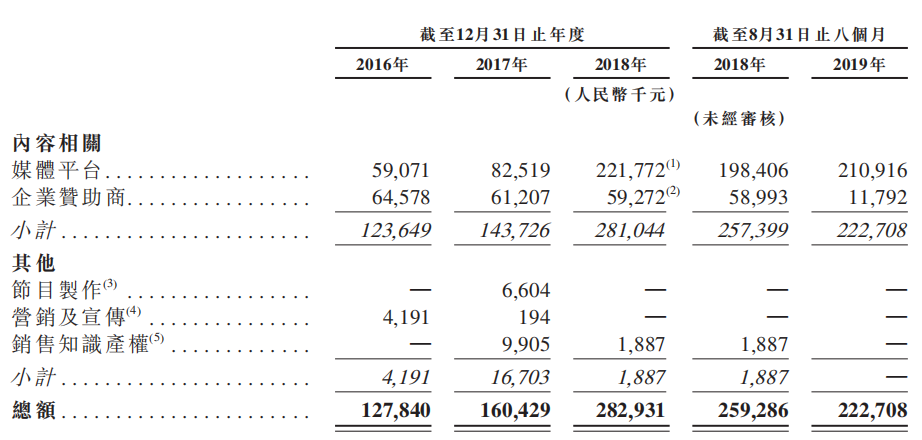 香港7777788888香港马