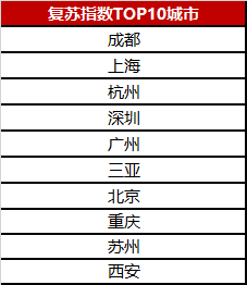 澳门49个码玩法介绍