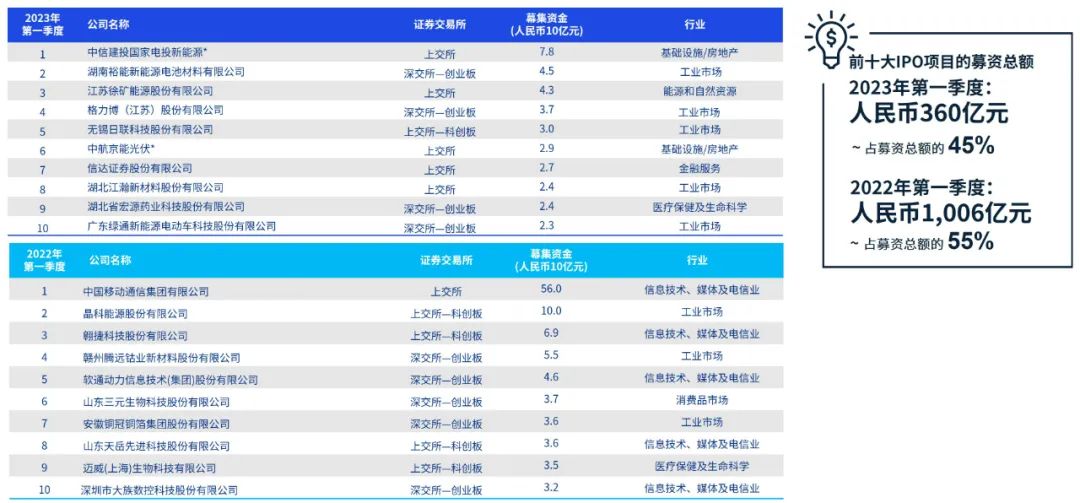 香港今期开奖结果查询2025年,香港游戏开奖结果查询与实地验证策略，探索未来的可能性（2025年方案）,高速方案规划_iPad88.40.57