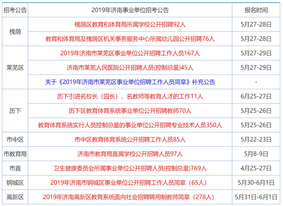 香港澳门最新资料2025年,香港澳门最新发展资料解析，实践验证与定义展望至2025年,专业解析评估_suite36.135