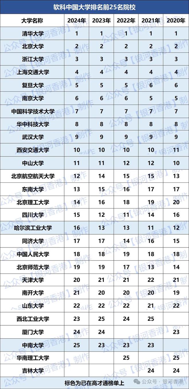 2024年香港港六 彩开奖号码,关于香港港六游戏开奖号码的精细解析评估（UHD版 24.24.68）展望至2024年,社会责任方案执行_挑战款38.55