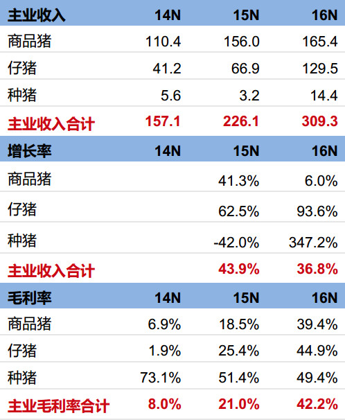 今晚澳门六和开奖结果,澳门六和开奖结果最新解答方案，探索UHD技术的未来应用与发展,高速方案规划_领航款48.13.17