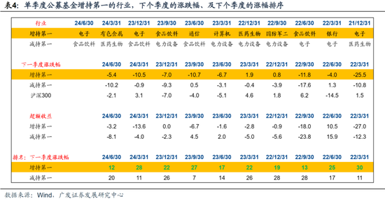 四九图库开奖结果今天