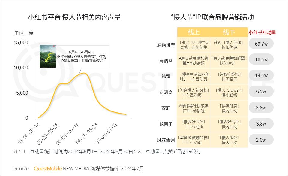 2024年香港最快最准资料免费