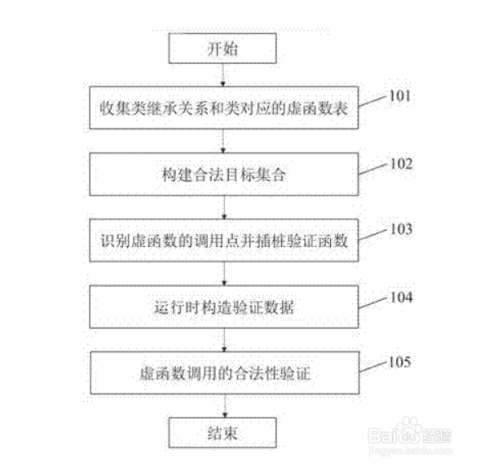 防护面罩生产流程,防护面罩生产流程与整体讲解规划,社会责任方案执行_挑战款38.55