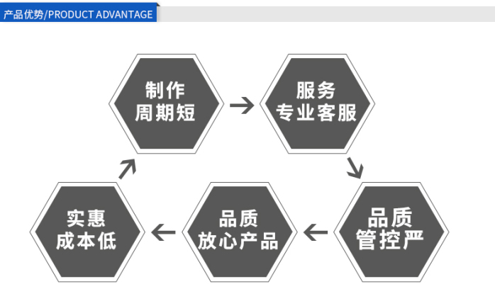 日用品包装功能分析,日用品包装功能分析与实地验证方案策略——基于4DM16.10.81的研究报告,快速计划设计解答_ChromeOS90.44.97