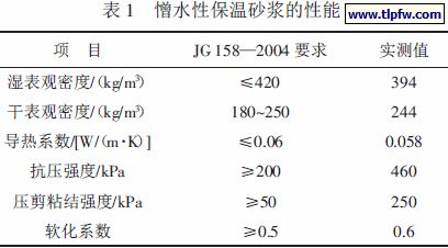 聚苯硫醚性能参数,聚苯硫醚性能参数与整体规划执行讲解——复古款25.5与76.6的探讨,社会责任方案执行_挑战款38.55