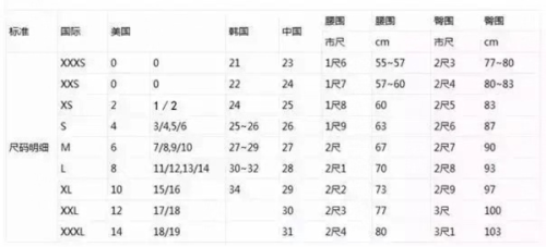 34码的裤子腰围是多少几个xl,关于裤子尺码与实地验证方案策略的探索,动态解读说明_vShop76.70.52