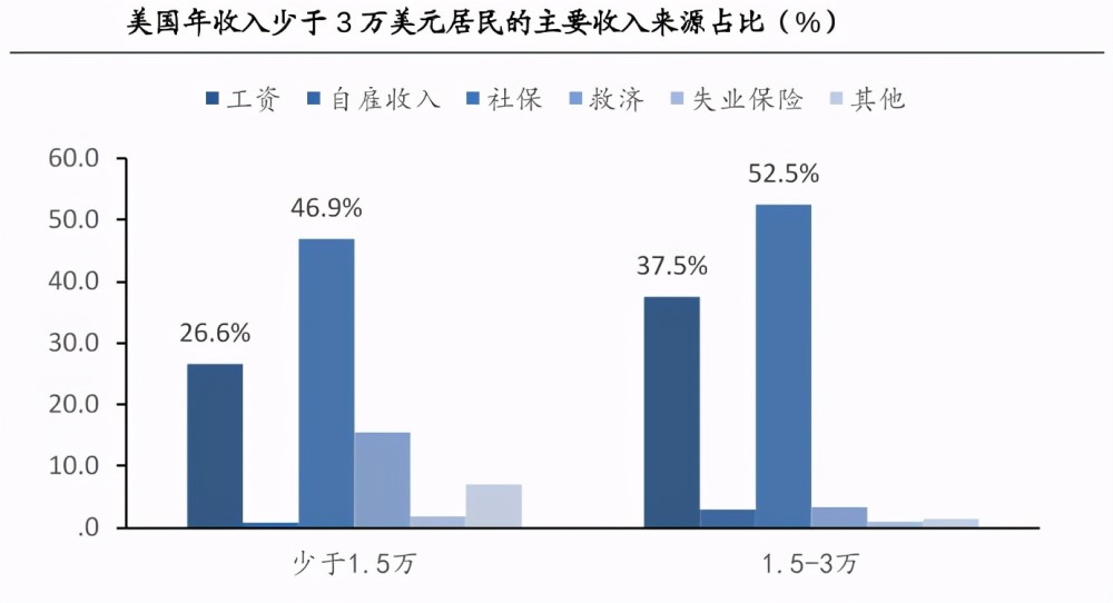 美耐皿筷子安全吗