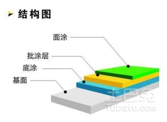 环氧注塑方案及工艺