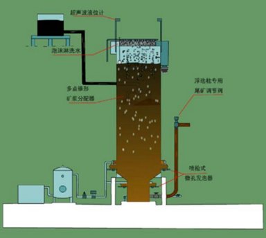 石墨蒸发器工艺流程图,石墨蒸发器工艺流程图与仿真技术方案实现——定制版6.22,社会责任方案执行_挑战款38.55