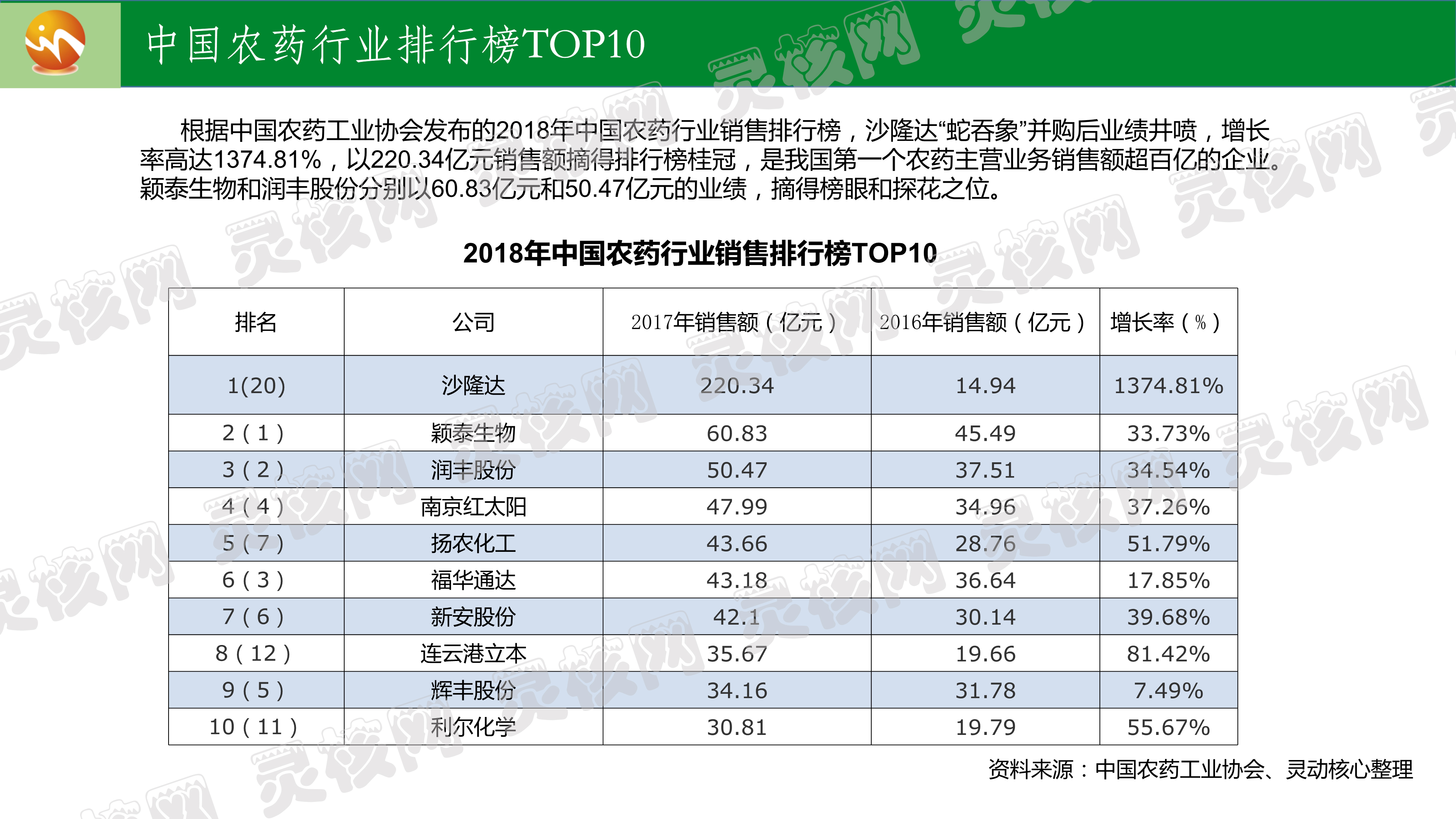 农药化肥哪里购买,农药化肥购买渠道的创新计划分析与执行策略 —— Executive 69.24.47,专业解析评估_suite36.135