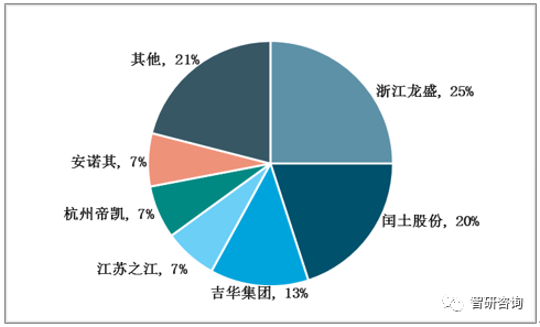 冰染染料的染色过程,冰染染料的染色过程及专业解析评估——精英版39.42.55,社会责任方案执行_挑战款38.55