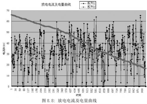 霍尔传感器与简谐振动实验报告数据处理,霍尔传感器在简谐振动实验报告数据处理中的应用解析，复古版实证说明,实地验证方案策略_4DM16.10.81