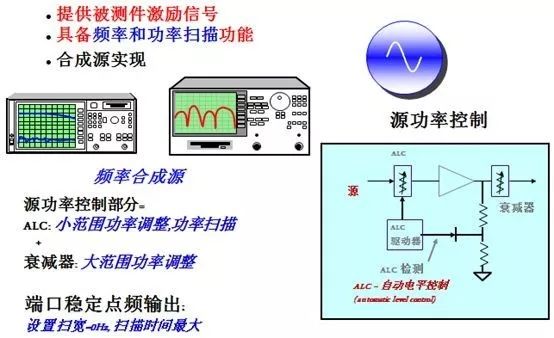 电机与光反应仪的区别