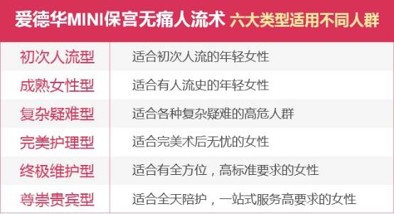 合肥妇科人流哪里好,合肥妇科人流服务创新计划分析,快速计划设计解答_ChromeOS90.44.97